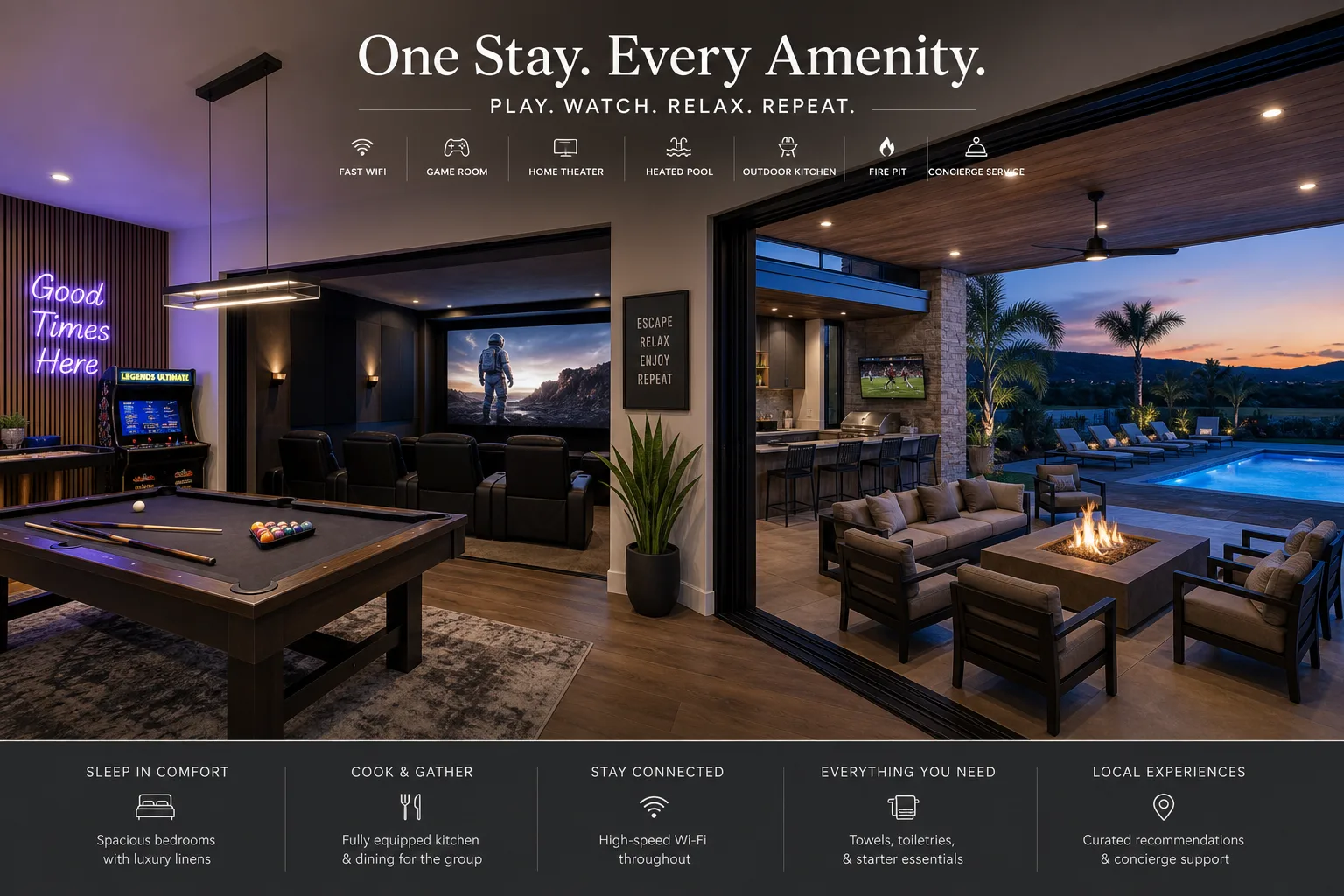 Sequencing the amenity investment (step 4)