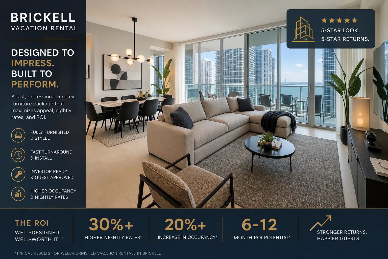 Miami vacation rental: Pre-construction timing: order 60–90 days before closing (step 4)