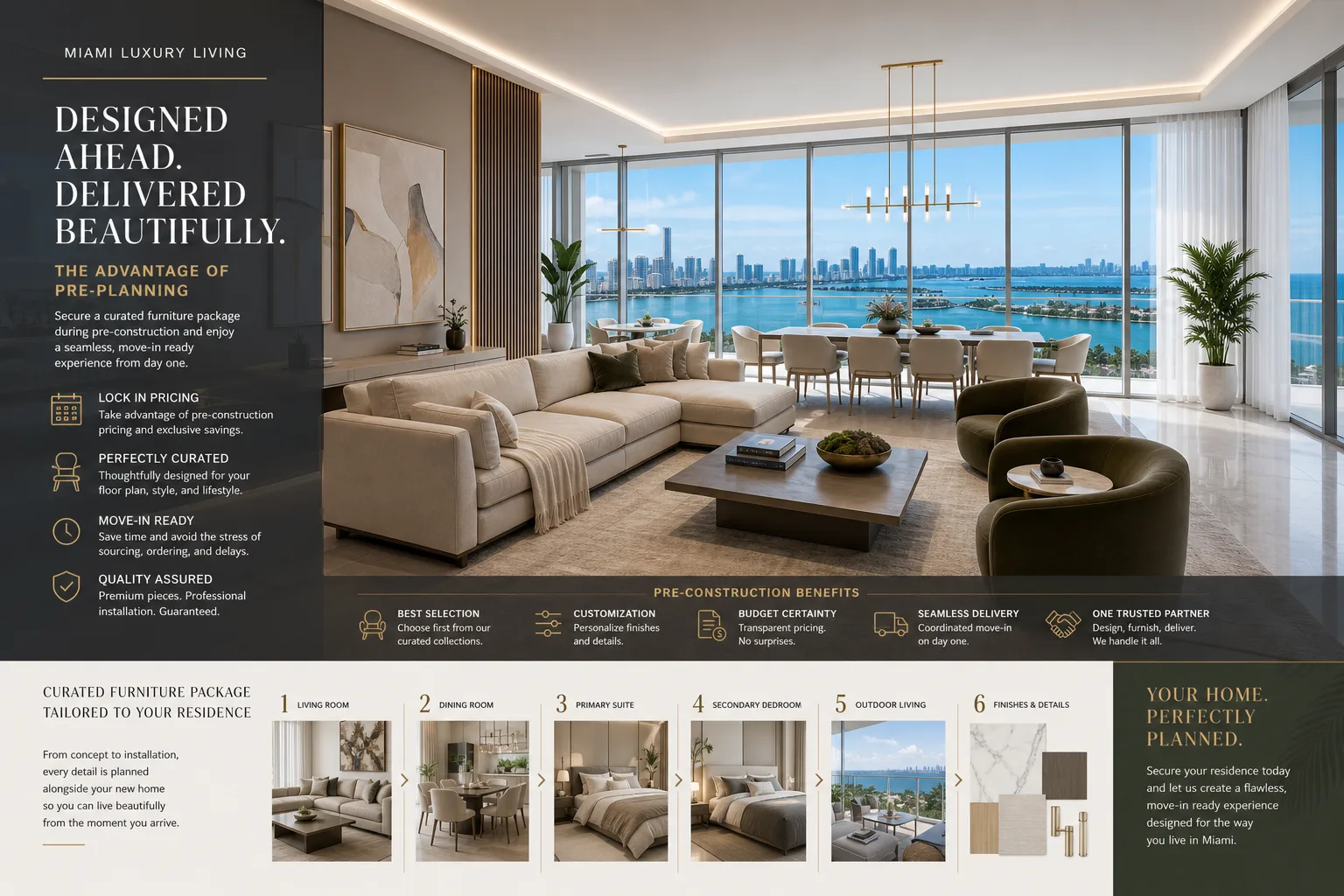Miami vacation rental: Managing flexible delivery schedules (step 4)